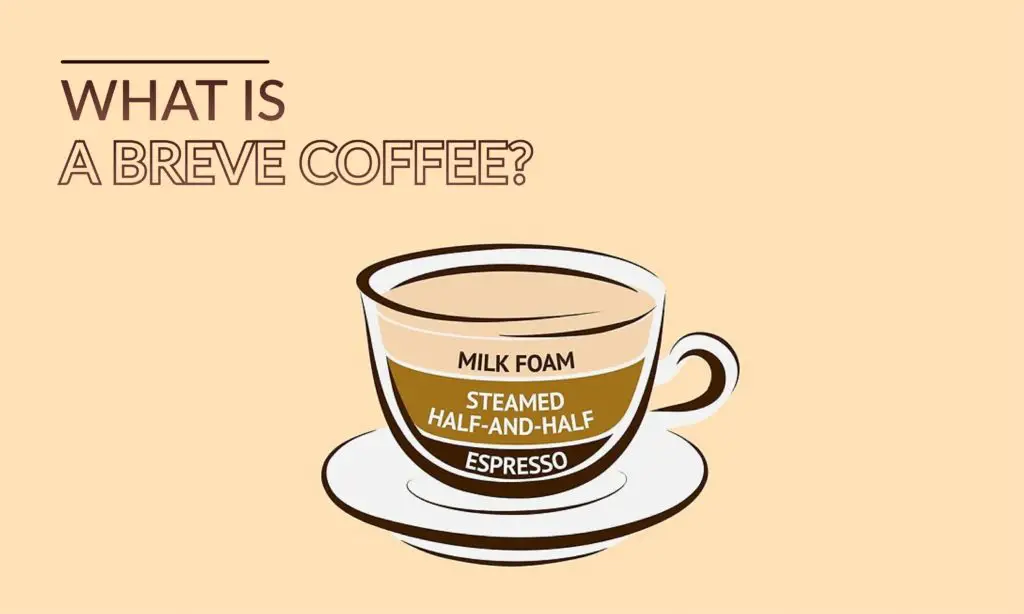 What Is A Breve Coffee?
